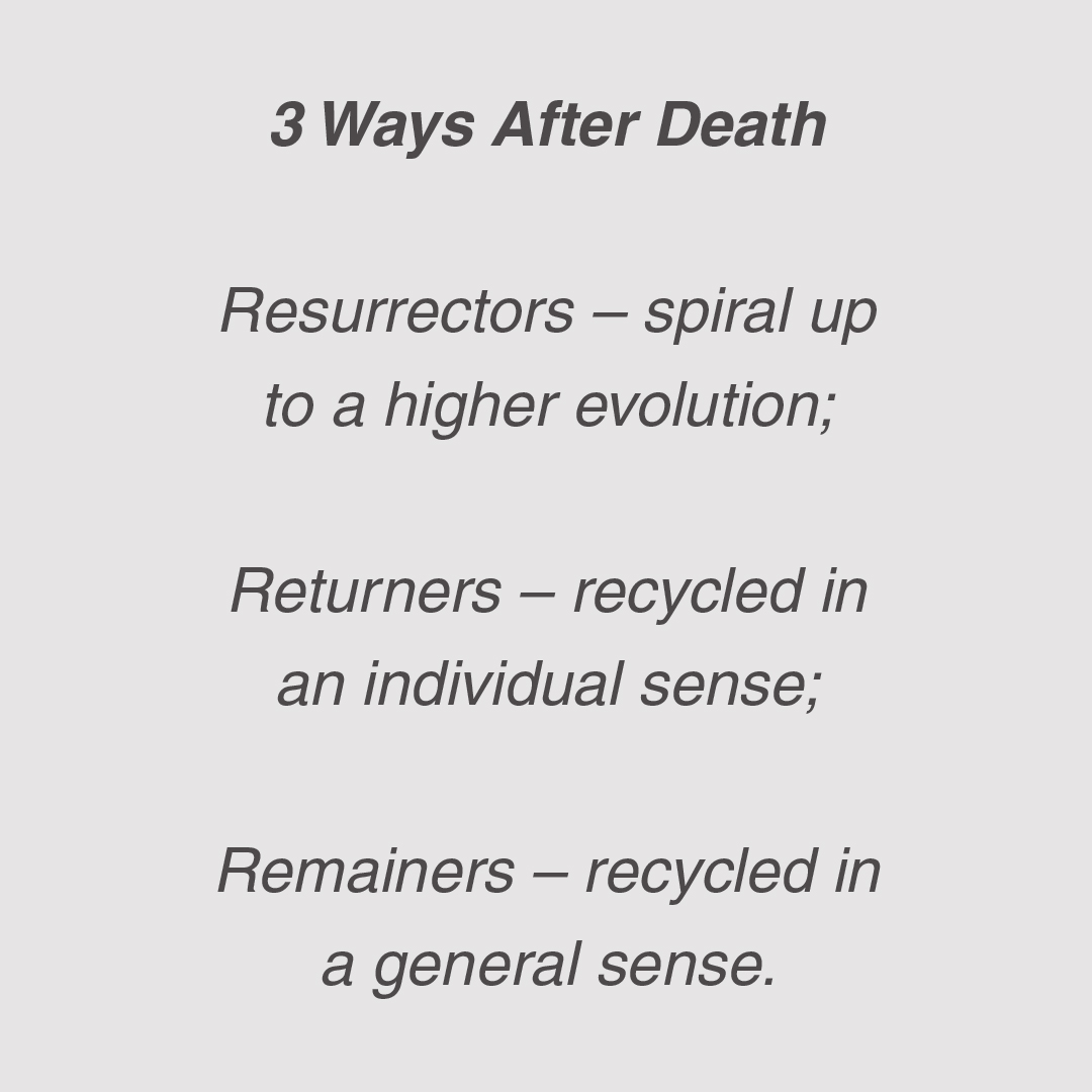 3 ways after death